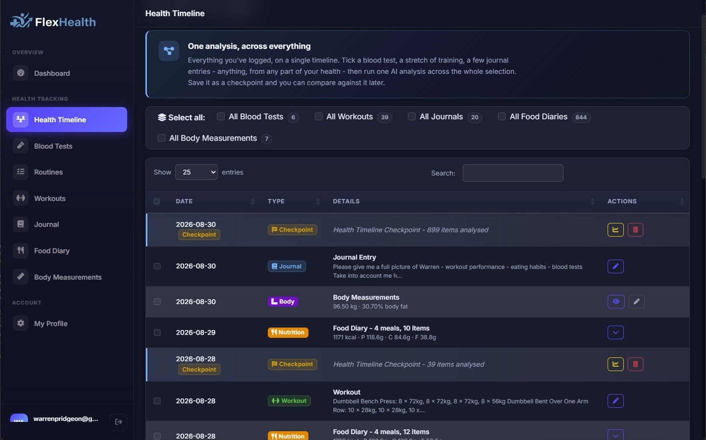 The health timeline: blood tests, workouts, journal entries and food diaries on one list, each selectable for analysis